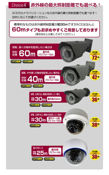 【AHD専用】防犯カメラ監視カメラ単品【超高画質137万画素or100万画素】バリフォーカルカメラ