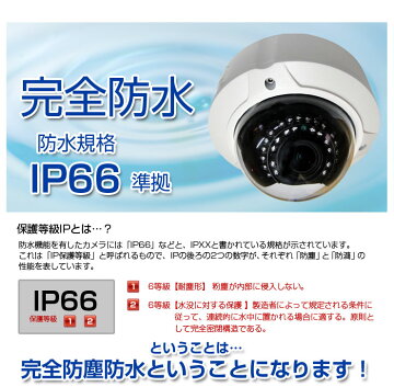 【完全防水IP66】【耐衝撃!金属製】壊されにくいドーム型バリフォーカルレンズカメラズームカメラ【広角2.8mm〜望遠12mm】防犯カメラ監視カメラ