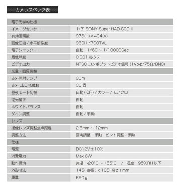 【完全防水IP66】【耐衝撃!金属製】壊されにくいドーム型バリフォーカルレンズカメラズームカメラ【広角2.8mm〜望遠12mm】防犯カメラ監視カメラ
