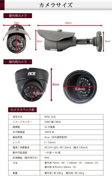 防犯カメラ監視カメラ単品52万画素屋外用/屋内用【レビュー書いて送料無料】【防水赤外線暗視広角/ズーム高解像度】ACEセキュリティシステムエース【1年保証】