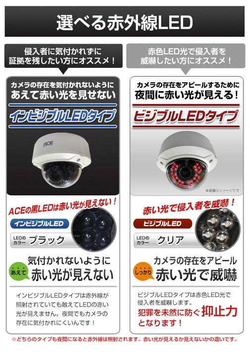 楽天市場 防犯カメラ ワイヤレス 屋外 国内p2pサーバー Sony 243万画素 電動 4倍ズーム 対応 ボックスタイプ ドームタイプ Ap機能で簡単設定 屋内 屋外用監視カメラ Ipカメラ ネットワーク Wifi 防犯 カメラのモノサプライ