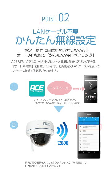 防犯カメラワイヤレス屋外屋内SONYセンサー243万画素〈選べるカメラ〉バレットタイプ【双方向通話】&ドームタイプ【マイク内蔵】★プリレコード★APなど豊富な機能★監視カメラIPカメラネットワークカメラワイヤレスWiFi【送料無料】