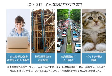 防犯カメラワイヤレス屋外屋内SONYセンサー243万画素〈選べるカメラ〉バレットタイプ【双方向通話】&ドームタイプ【マイク内蔵】★プリレコード★APなど豊富な機能★監視カメラIPカメラネットワークカメラワイヤレスWiFi【送料無料】