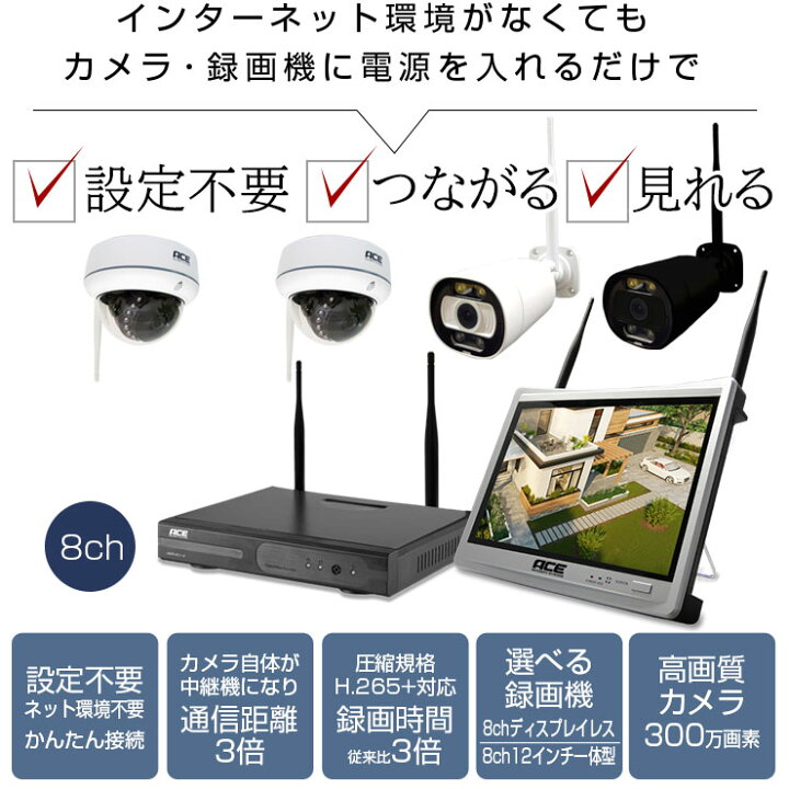 楽天市場】【7%OFFクーポン&ポイント5倍】8ch 防犯カメラ 屋外 ワイヤレス NVR + 無線 IPカメラ1〜8台セット 12インチ モニタ一体型録画機 選択可 屋内 ネット環境無しでも見れる 設定不要 WiFi 無線 監視カメラ 外出先からスマホで遠隔監視 家庭用 業務用 防犯カメラ ... 楽天市場】【7%OFFクーポン&ポイント5倍】8ch 防犯カメラ 屋外 ワイヤレス NVR + 無線 IPカメラ1〜8台セット 12インチ モニタ一体型録画機 選択可 屋内 ネット環境無しでも見れる 設定不要 WiFi 無線 監視カメラ 外出先からスマホで遠隔監視 家庭用 業務用 防犯カメラ ...