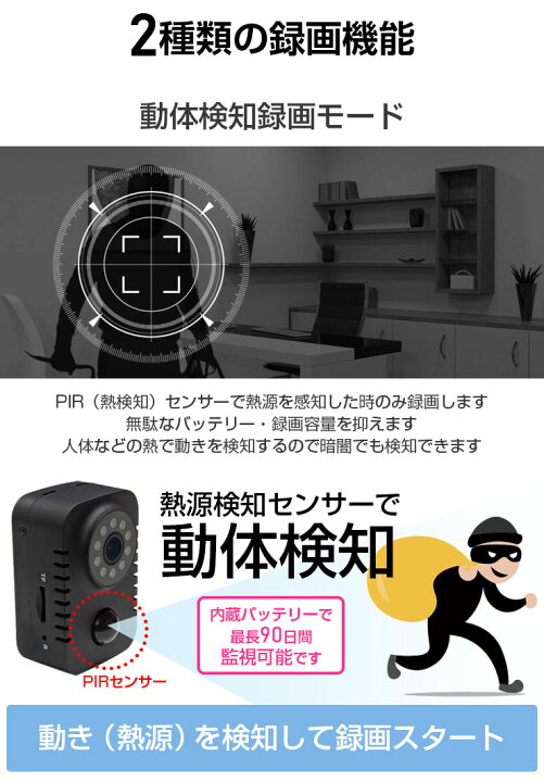 楽天市場】クーポン対象外《ミニ防犯カメラ》【32GBカード標準】置く 