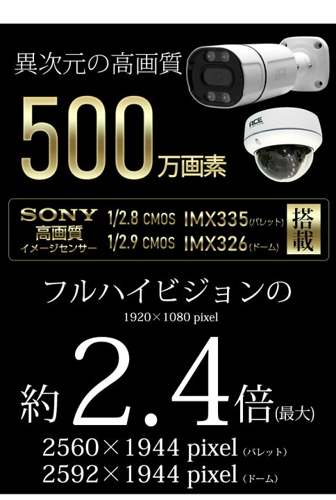 楽天市場】防犯カメラ AHD カメラ単品【500万画素 超高画質 SONY製 