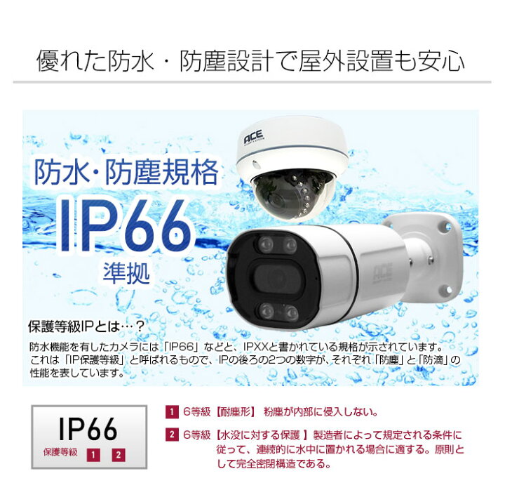 楽天市場】防犯カメラ AHD カメラ単品【500万画素 超高画質 SONY製 
