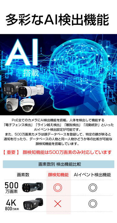 楽天市場】【最大4K800万画素】防犯カメラ《AI 顔検知 ブラックリスト 