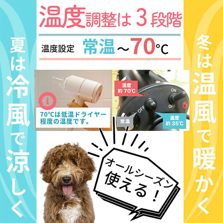 楽天市場】【クーポン発行中】DOG One QUICK DRY クイックドライ 