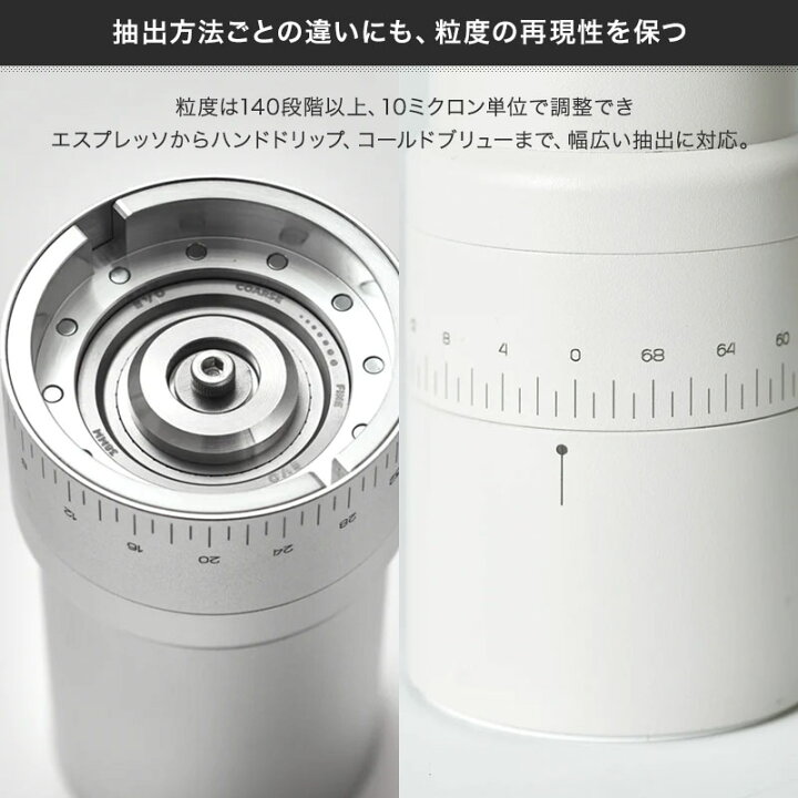 楽天市場】【クーポン利用で1400円OFF】【正規販売店】Varia EVO 
