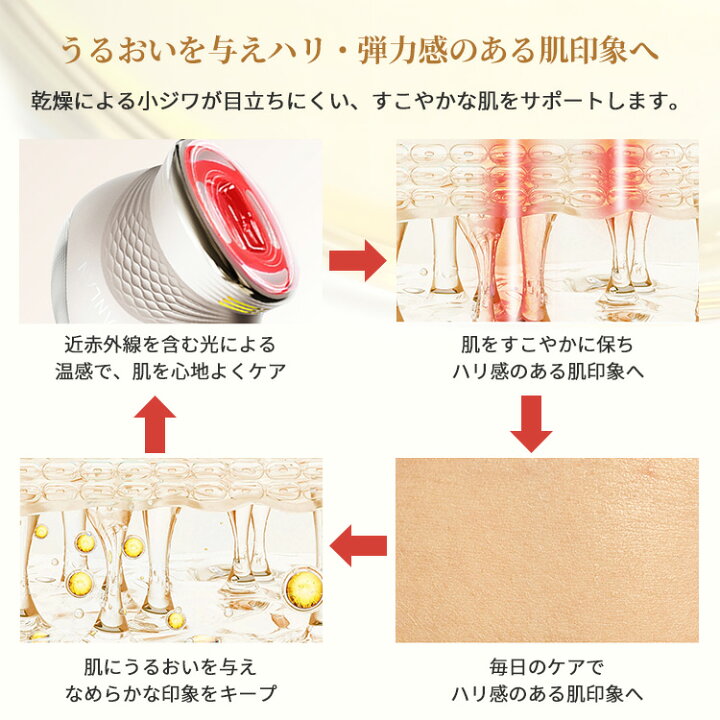 楽天市場】【正規販売店】ANLAN LUMINA-R アンラン ルミナ アール 美容 