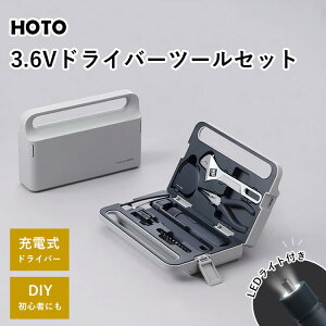 y1500~OFFN[|zHOTO 3.6V hCo[c[Zbg zg HTT0020GL dhCo[ DIY x[VbNH HZbg ƒp H Hc[ c[{bNX jH  ~j} 