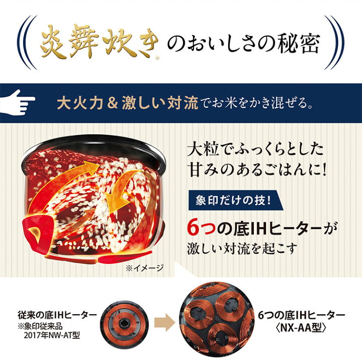 楽天市場】【2025年6月新商品】象印 圧力IH炊飯ジャー 炎舞炊き 5.5合 