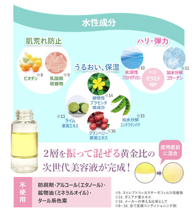 楽天市場】送料無料 サイムダン プレミアム パワーリフト イデベノン 