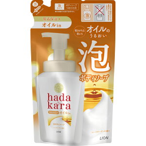hadakara{fB\[v AŏoĂICC^Cv [YK[f̍ l֗p420mle420ML