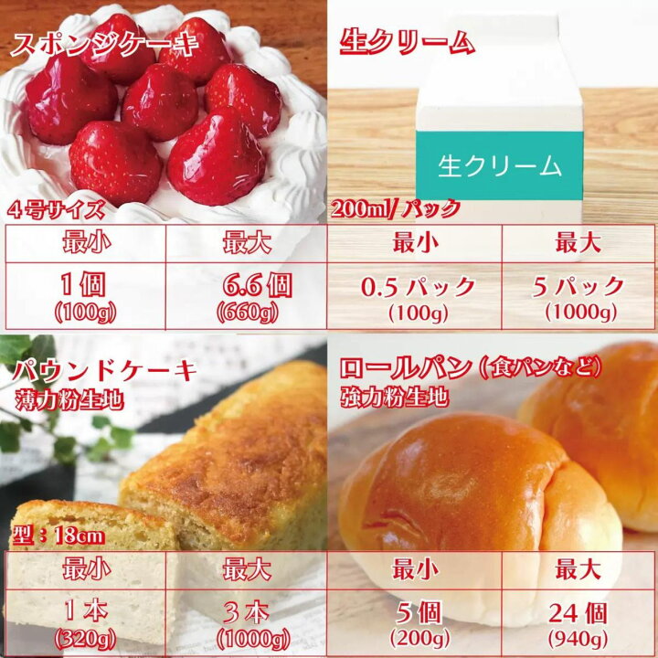 楽天市場】KitchenAid キッチンエイド 9KSM95WH ホワイト 白 スタンド 