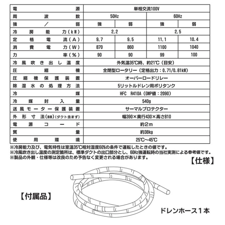 楽天市場】即納品◎置くだけ簡単設置◎工事不要エアコン◎nakatomi 排 