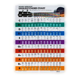 BONDI UKULELES ウクレレ コード 表 156個コード ウクレレコード表示 A3サイズ Ukulele Chord Chart