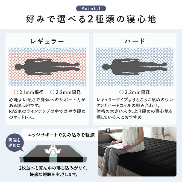 楽天市場】ベッド シングル ポケットコイルマットレス付き ホワイト 