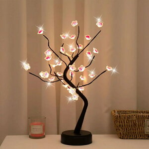 ԃc[Cg,fXNgbv~̓c ԐڏƖ,35LED V~[Vc[ ,}^,̃Cg,dr USB dd̃u`c[,NX}Xc[@Cg,Cxgp