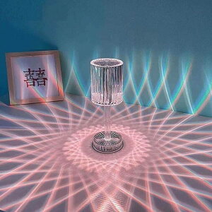 yV1 ^b`Rg[Mcr[NX^v-AN_Che[uvA 3EFC\ȃArGgCgxbhTChiCgX^hvAUSB[d̃R