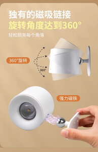 yԃZ[zCg EH[Cg LEDCg uPbgCg LED }Olbg X|bgCg ԐڏƖ Ǖt LED |V[O [d Hsv R[hX k  F