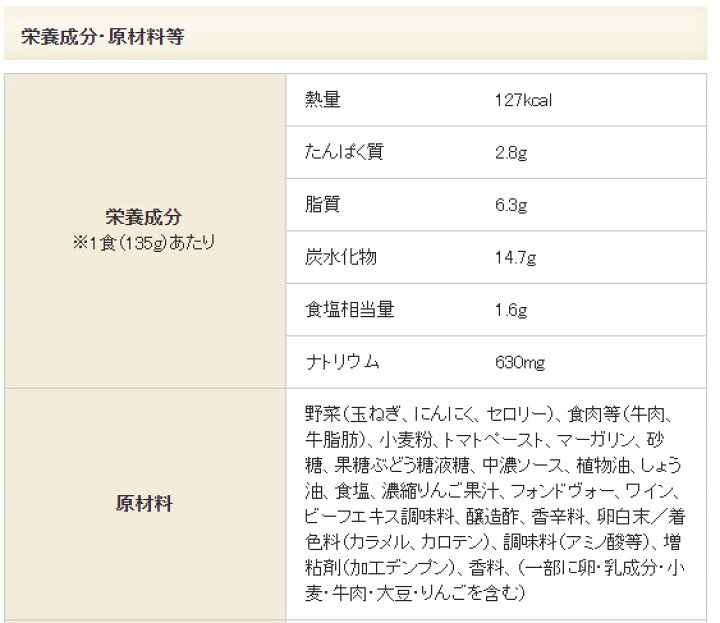 楽天市場】送料無料メール便 レストラン仕様ハヤシ レトルト食品 日本ハムx4食セット ポイント消化 : moonphase 楽天市場】送料無料メール便 レストラン仕様ハヤシ レトルト食品 日本ハムx4食セット ポイント消化 : moonphase