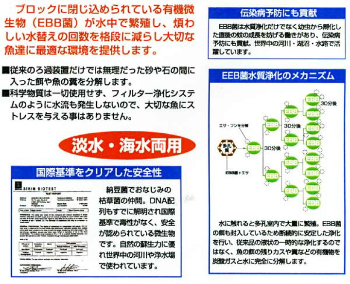 送料無料 バイオミニブロック（バイオ・ミニ・ブロック）水槽の水質浄化にｘ３個セット/卸 ベストバイオブロック 金魚用 | ジェックス株式会社