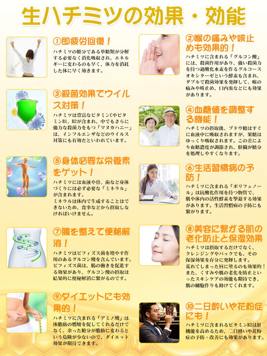 楽天市場 ポイント5倍 12 11 1 59 超高級品 日本生産量の0 1 プレミアム ハチミツ はちみつ 抗菌 ウィルス 非加熱 無添加 無農薬 国産 蜂蜜 生ハチミツ 純粋ハチミツ 添加物なし 栄養豊富 ウイルス 日本製 アカシア蜜 健康食品 美容食品 高級品 300g 2個セット