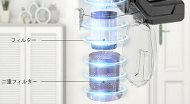 コードレス掃除機M8plus専用プラスチック製フィルターカバー　HEPAフィルター保護カバー