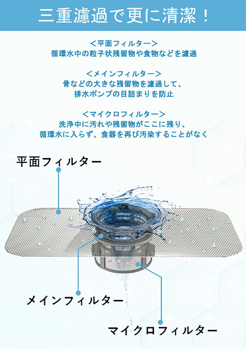 楽天市場】食器洗い乾燥機 1年保証 工事不要 タンク式 除菌 コンパクト 