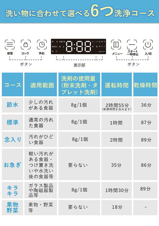 楽天市場】食器洗い乾燥機 1年保証 工事不要 タンク式 除菌 コンパクト 