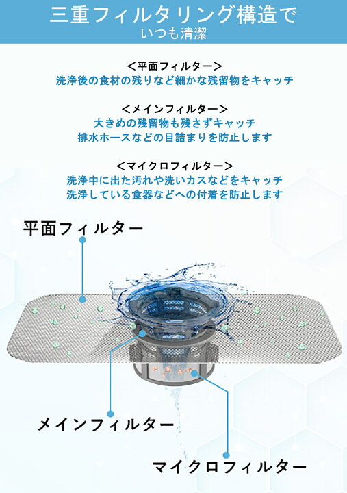楽天市場】【期間限定☆P10倍＋10%OFFクーポン】食器洗い乾燥機 1年  