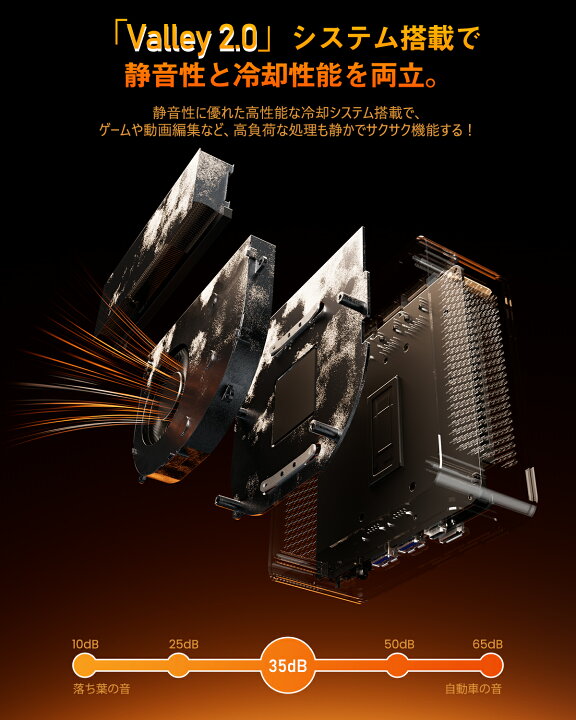 楽天市場】ミニPC Mini pc 小型pc AMD Ryzen 7 5825u搭載 16g 512g 4K 