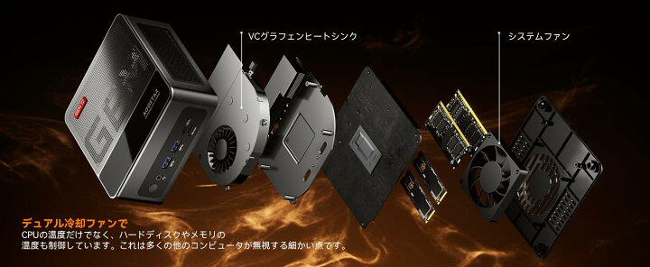 楽天市場】ミニPC Mini pc 小型pc AMD Ryzen 9 6900hx搭載 16g 500g 