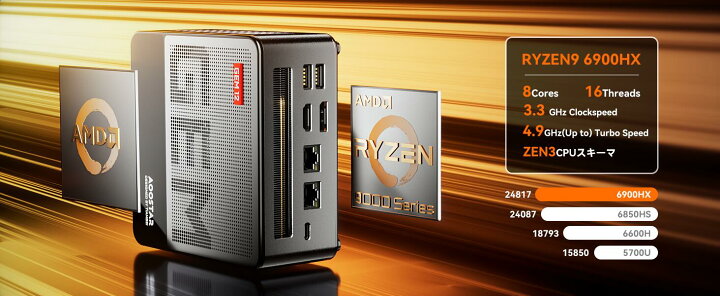 楽天市場】ミニPC Mini pc 小型pc AMD Ryzen 9 6900hx搭載 16g 500g 