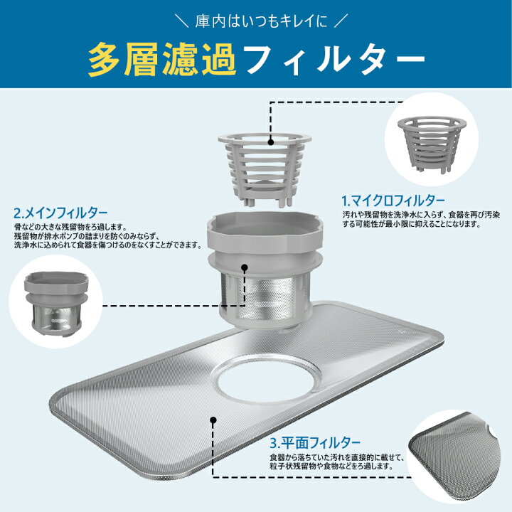 楽天市場】食洗機 食器洗い乾燥機 熱風乾燥のみ 工事不要 1～3人用 