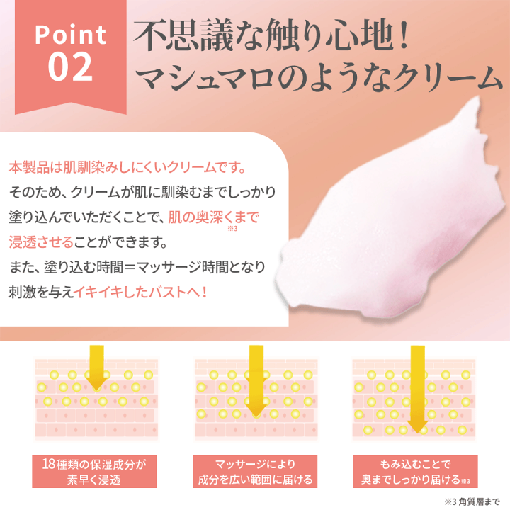 楽天市場】バスト 女子力 アップ バストクリーム バスト