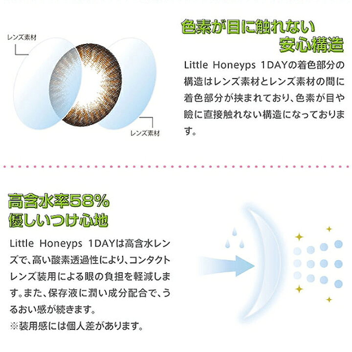 楽天市場 カラコン リトルハニップ ワンデー 1箱10枚入 度あり 度なし 14 5mm まあたそ Little Honeyps 1day 1日 Uvカット 高含水 カラー コンタクト カラコン通販 モアコンタクト2号店