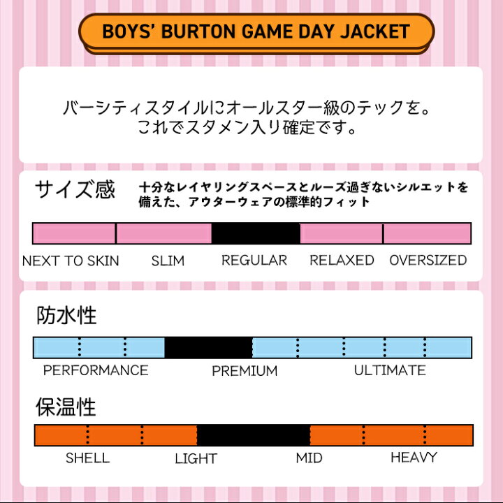 最大91 オフ 22 バートン Girls Khione Jacket Cosby パンツ上下セット キッズ スノーウェア Fucoa Cl 最大91 オフ 22 バートン Girls Khione Jacket Cosby パンツ上下セット キッズ スノーウェア Fucoa Cl