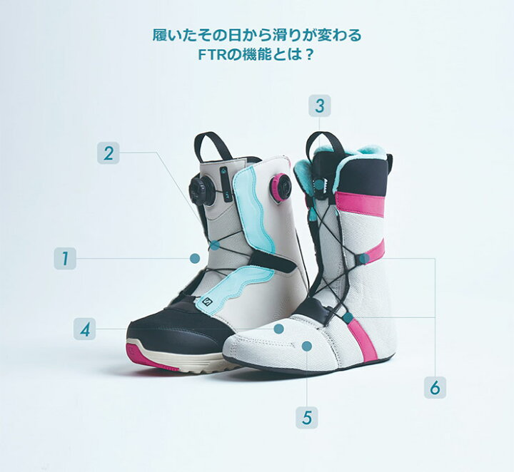 楽天市場】SALOMON サロモン VISTA DUAL BOA ビスタデュアルボア 23-24 