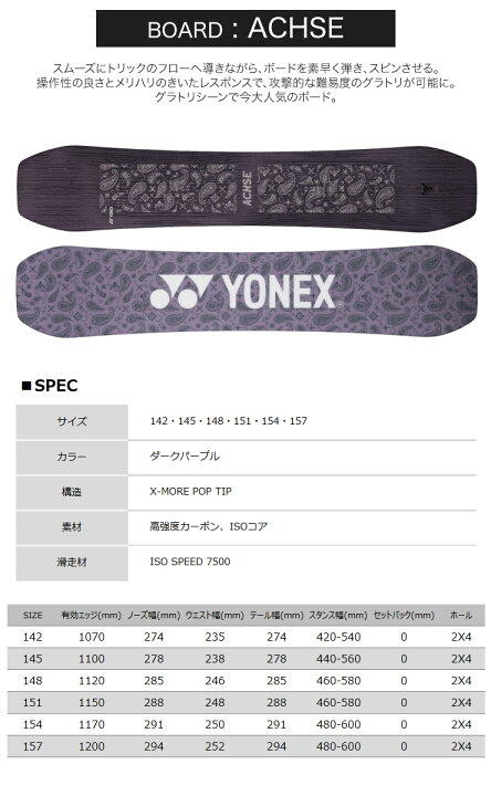 楽天市場】取付無料 YONEX ヨネックス ACHSE アクセ スノーボード 