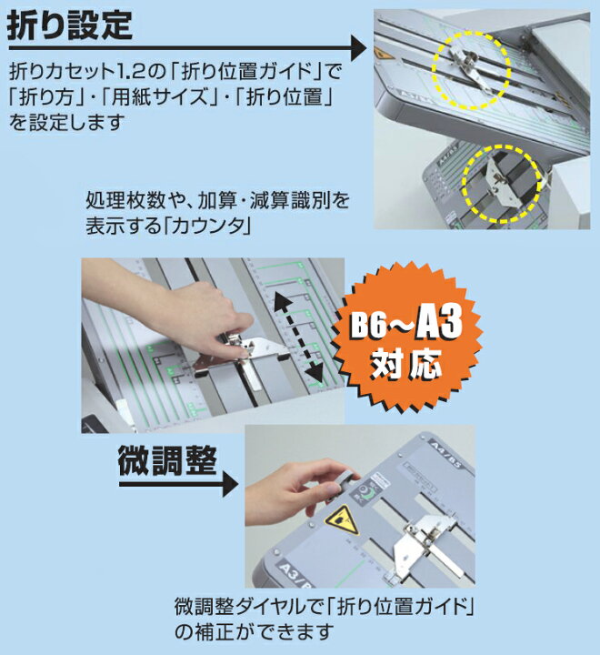楽天市場】マックス 紙折り機 B6〜A3対応 EPF-300 [ EF90018 ] : 事務蔵