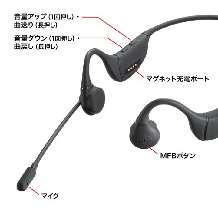 楽天市場】サンワサプライ 骨伝導ヘッドセット MM-BTSH65BK : 事務蔵