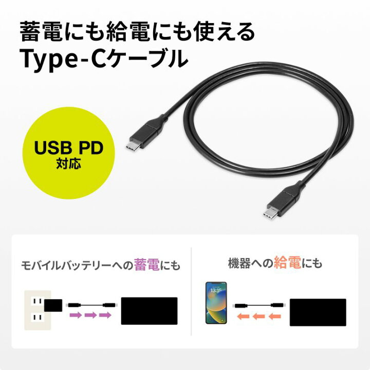 楽天市場】サンワサプライ USB PD対応モバイルバッテリー(20100mAh 