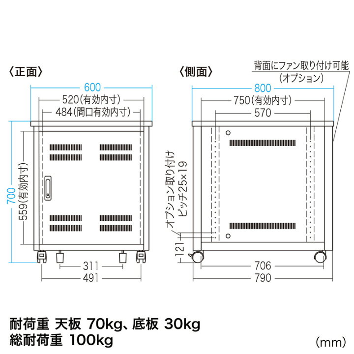 楽天市場】サンワサプライ サーバーデスク（幅600×奥行800） ED-CP6080 