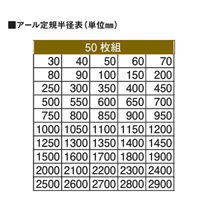 楽天市場】ウチダ アール定規 50枚組 1-816-0050 : 事務蔵