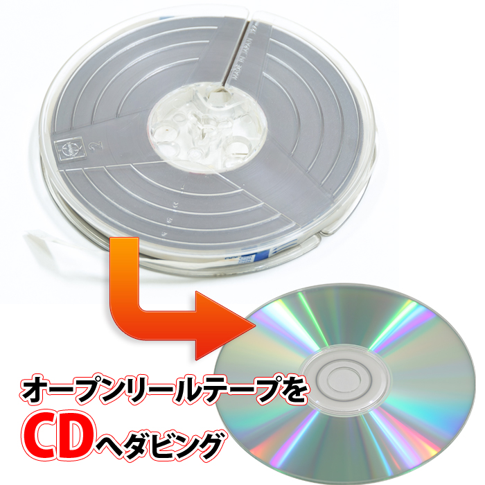 懐かしいオープンリールフイルムの思い出を チープ CDで聞きませんか？ 信託 オープンリールフイルムからCDへのダビング