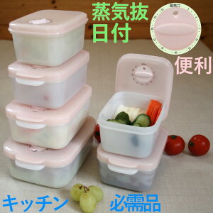 yMORII {zVFVi ۑe Hiۑe dqWe u WpbN Hiۑ@\ C S݌v XgbN dqW ① ƒpⓀ vX`bN XPg