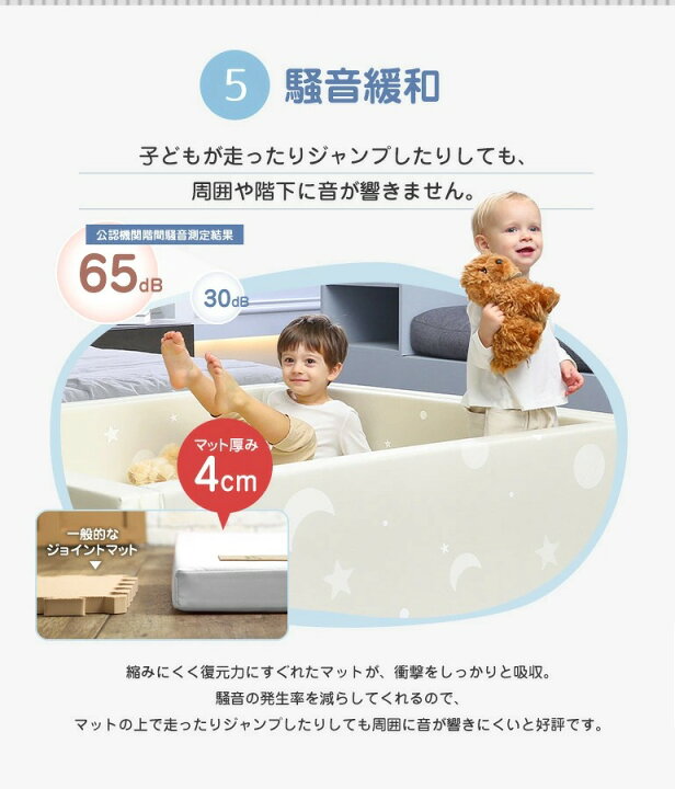 楽天市場】CARAZ サークルマット ムーンスター ノンホルム ベビー 
